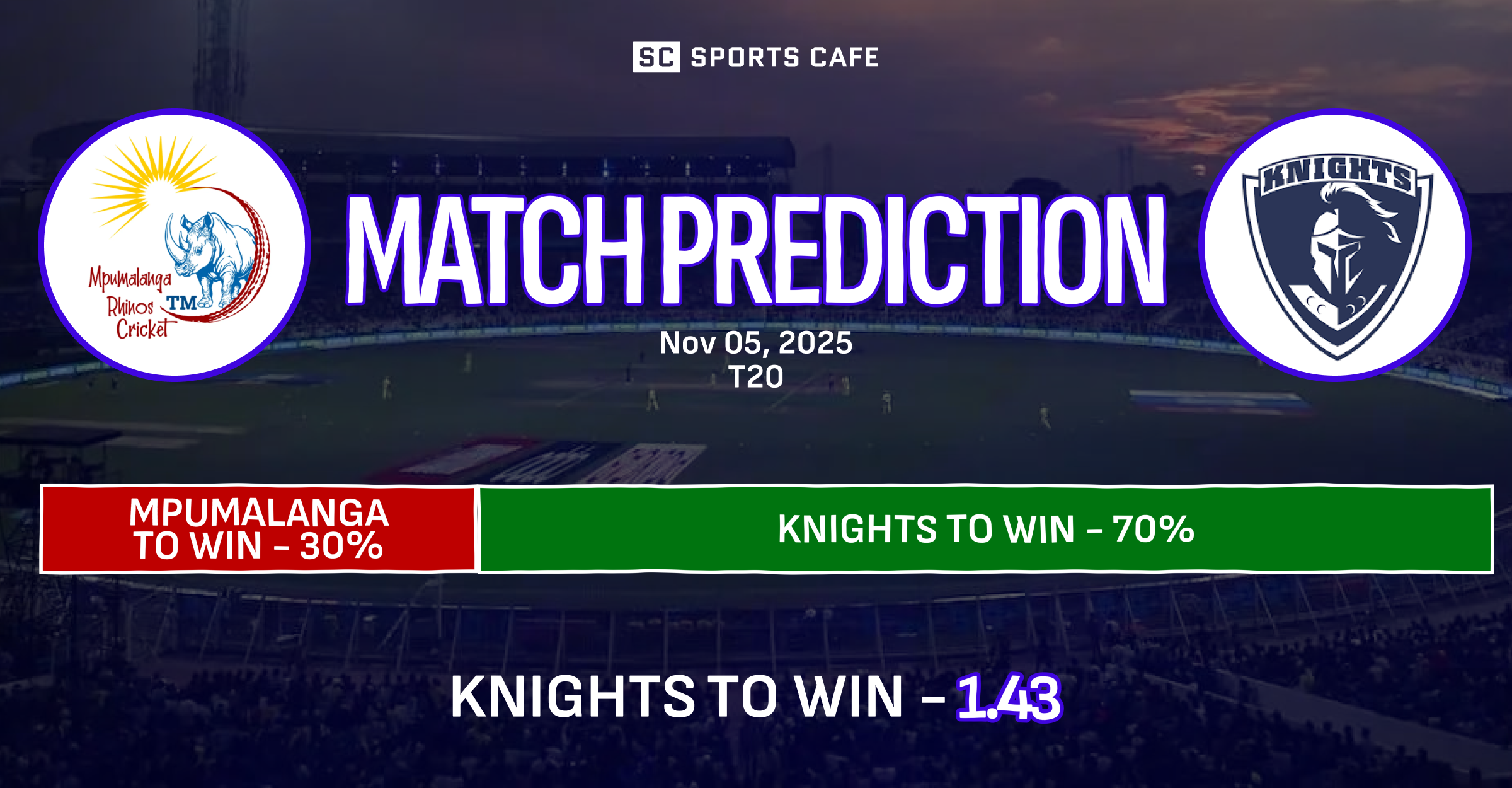 Mpumalanga vs Knights